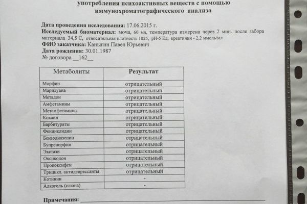 Сайт продажи нарко веществ блэкспрут