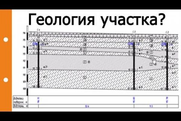 Как пополнить биткоины в блэкспрут