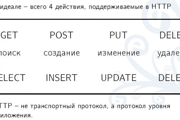 Мега даркнет маркет ссылка на сайт