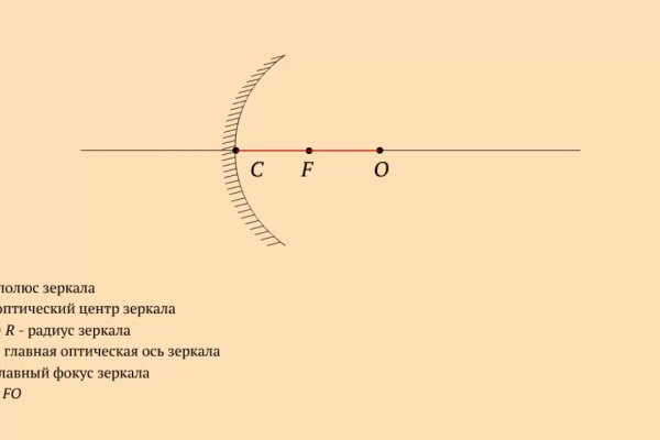 Как загрузить фотки в мегу